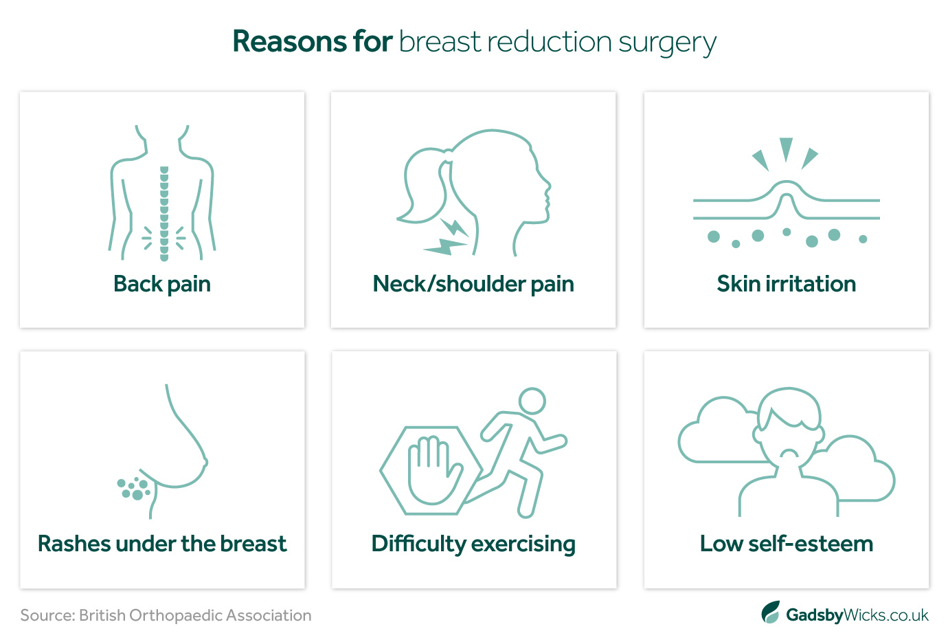 6 reasons for having breast reduction surgery - image infographic