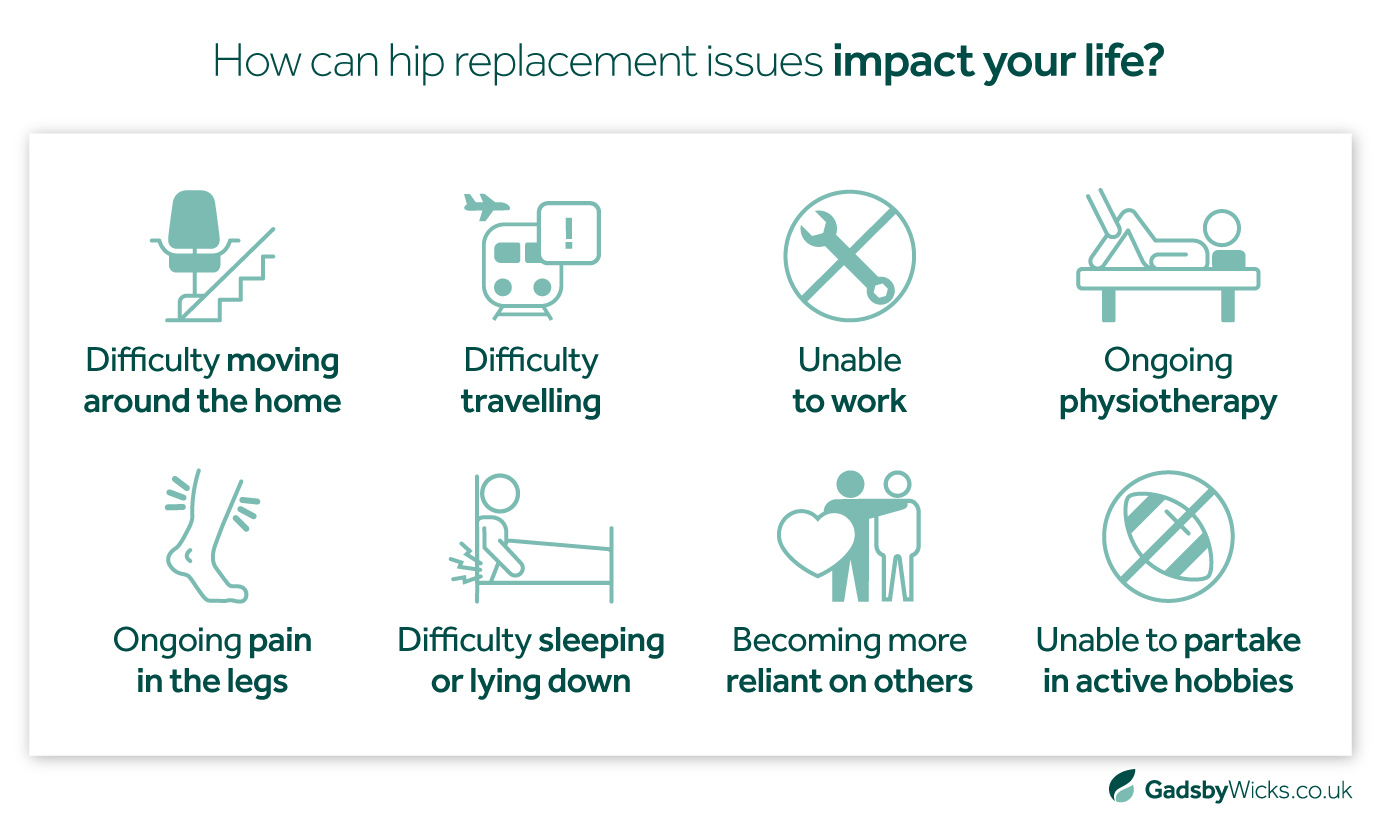 How Hip Replacement Issues Can Affect Your Life: An Infographic