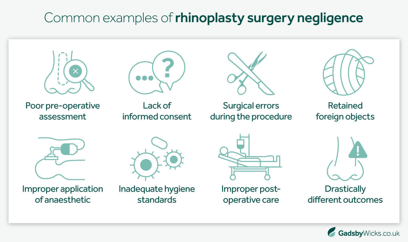 Gadsby Wicks article asset showing potential examples of rhinoplasty surgery negligence, including poor pre- and post-operative care, surgical errors, retained foreign objects and drastically different outcomes.